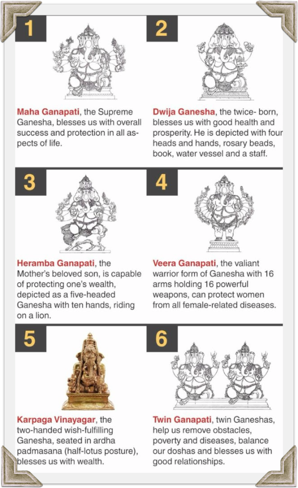 Shreemarakara 12 Forms of Ganesha A